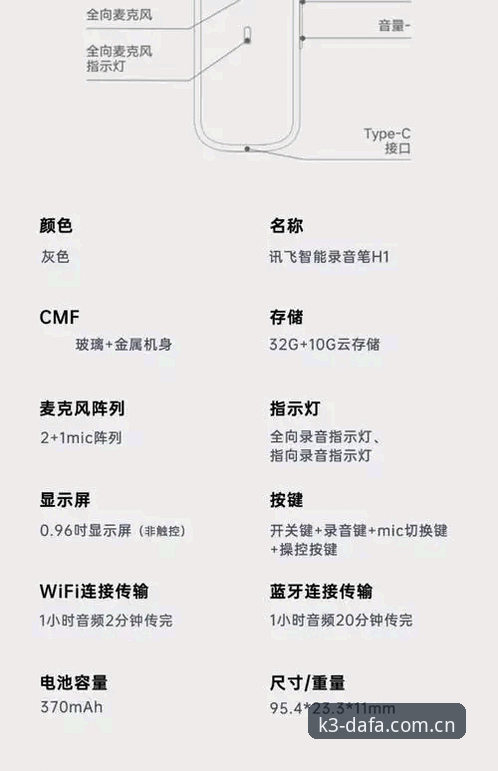 大发K3使用教程 大发快三官网v2.0.5正式上线:K3使用教程最新动态与功能深度解析