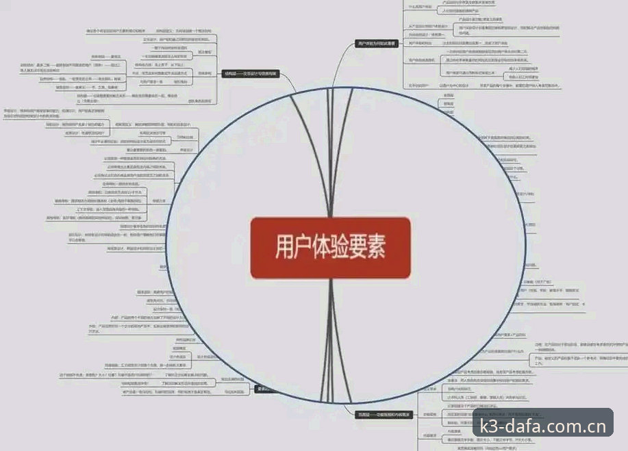 大发K3彩票品牌 大发快三官网全面解析:从玩法深度到用户体验的数据化分析