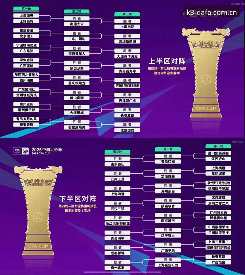 大发K3最新版本 U17世界杯抽签结果全面评测:中国男女足分组形势深度分析