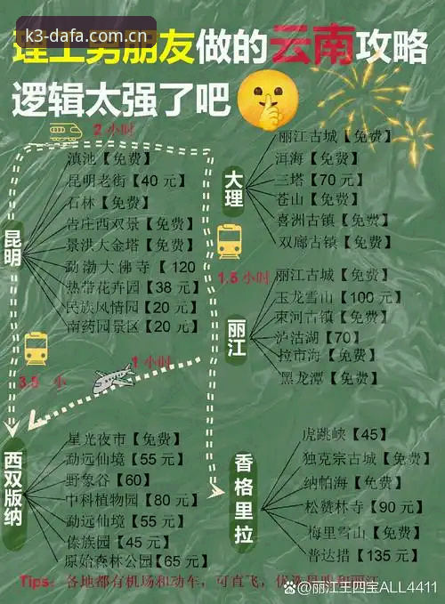 大发K3值得信赖 大发快三官网新手入门全攻略:从注册到投注的详细指南